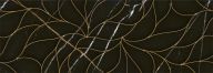 Плитка Eletto Ceramica Black&Gold Black&Gold Struttura Decor 24.2x70